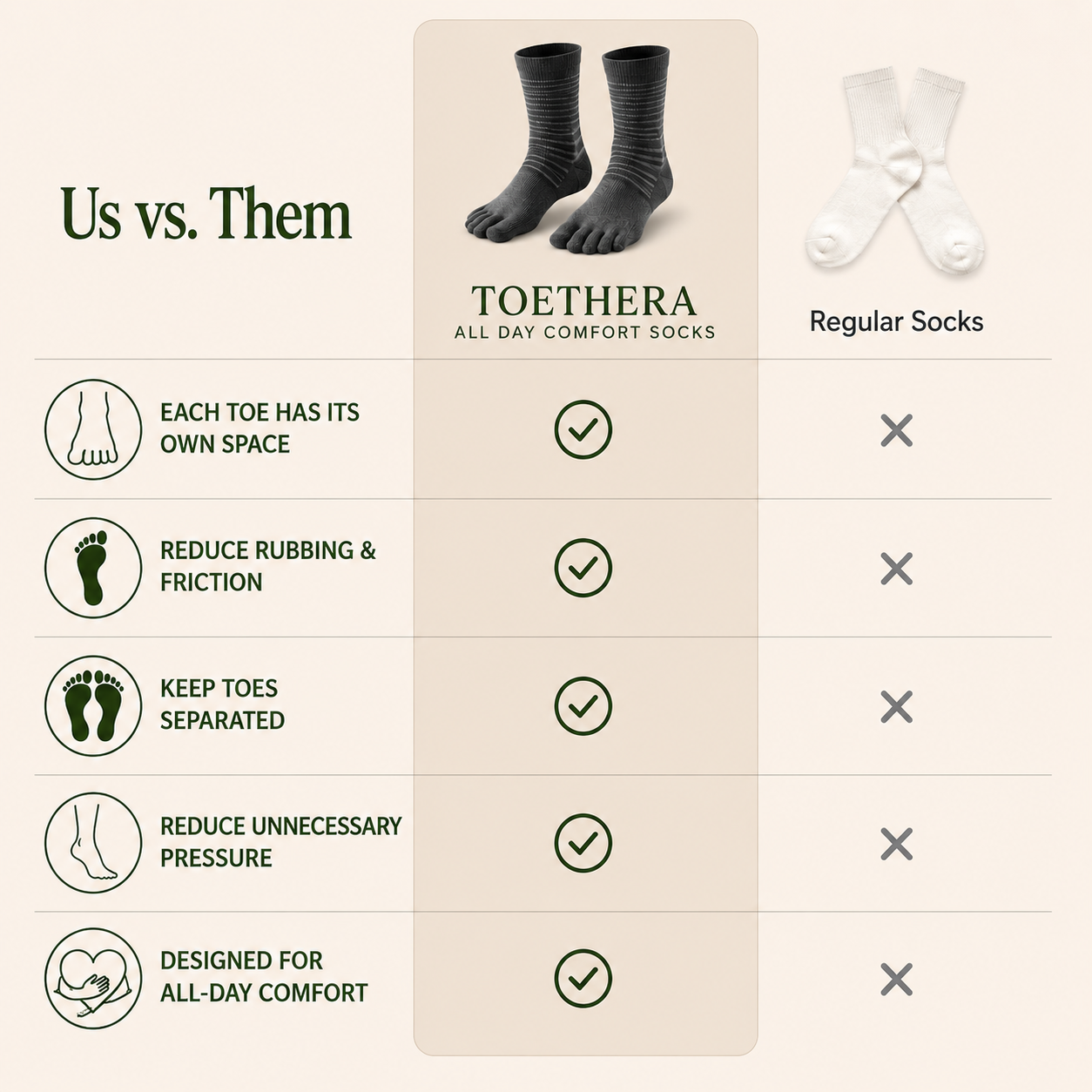 Toethera All-Day Comfort Socks